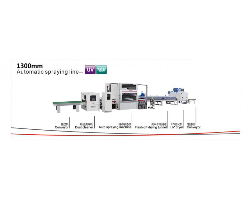 AUTOMATIC SPRAYING AND DRYER LINE